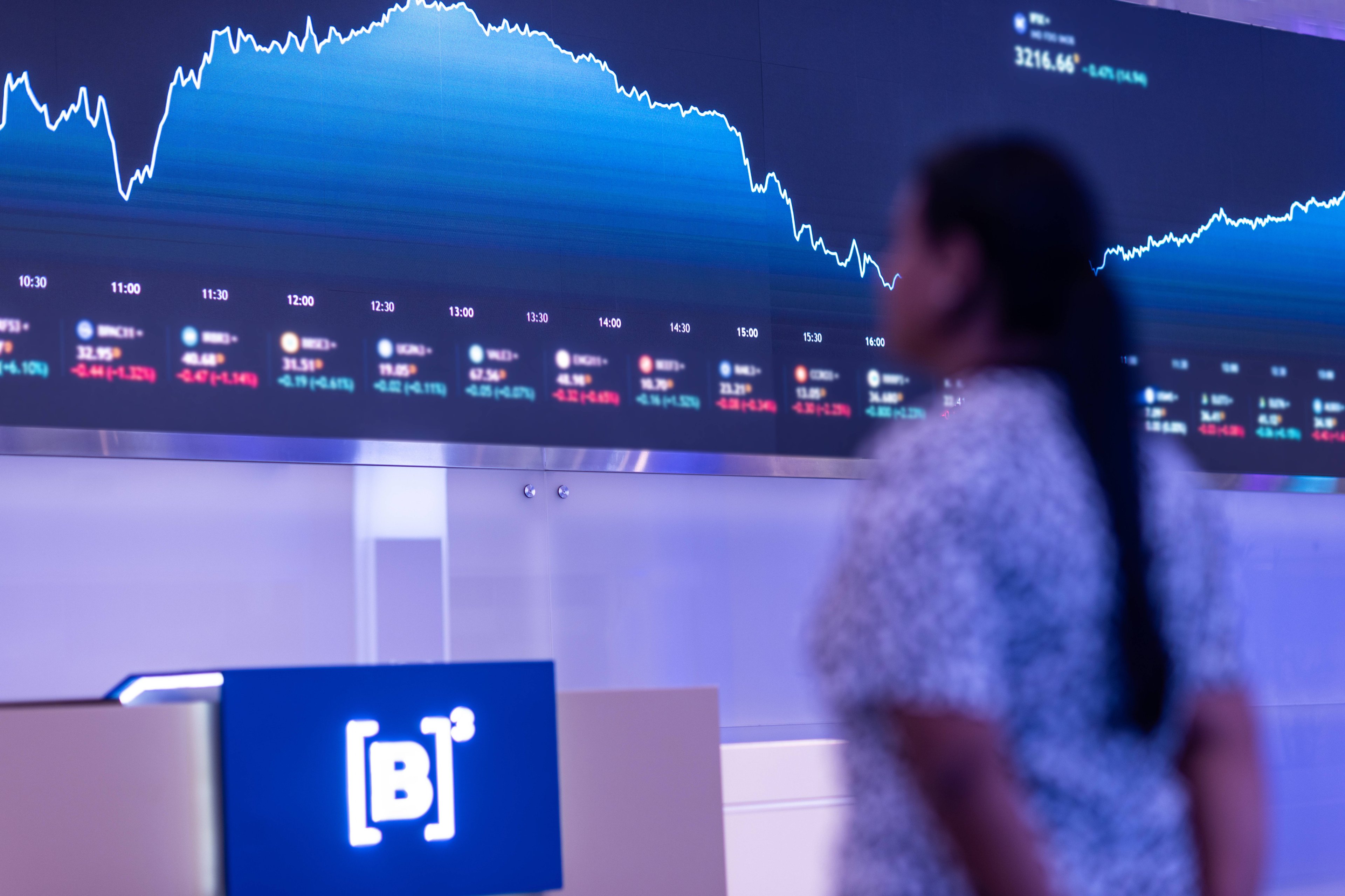 Elétricas e rodovias são 'portos seguros' ante eleições, Irã e juros dos EUA, diz BofA